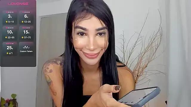 Photos of GarciaMilu from StripChat is Freechat